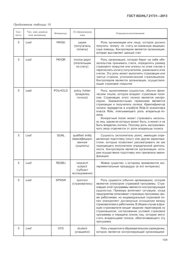 ГОСТ ISO/HL 7 21731-2013, страница 115